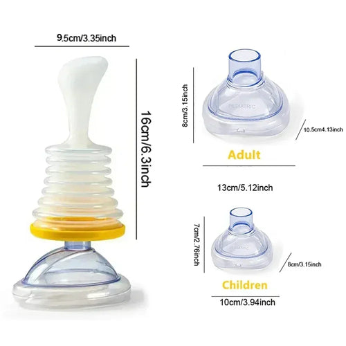 AntiChoking Kit