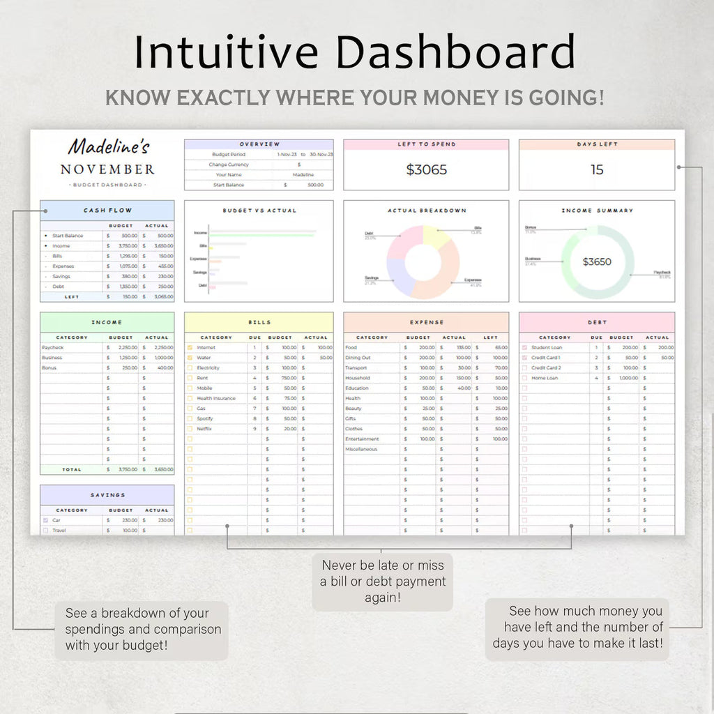 Simple Budget Planner Spreadsheet – Google Sheets & Excel