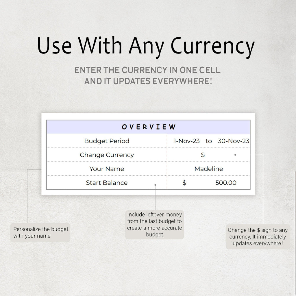 PiggyBudget - Financial Budget Planner