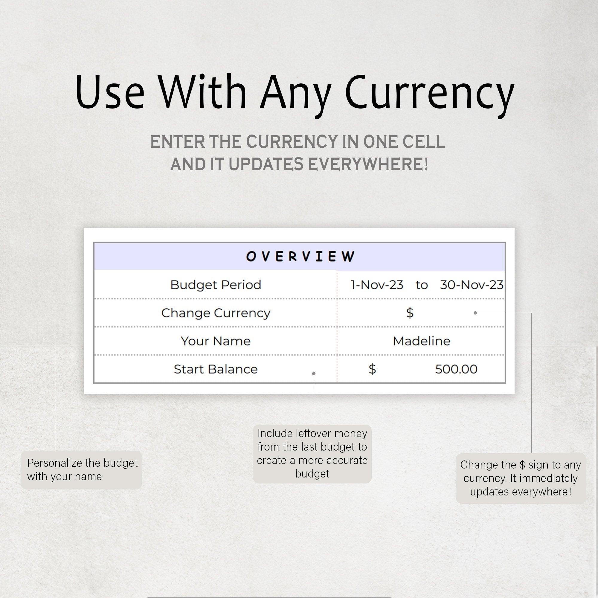 PiggyBudget - Financial Budget Planner