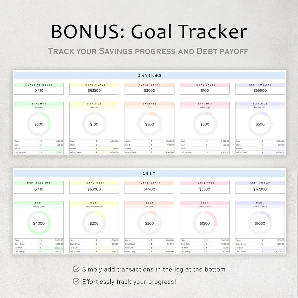 PiggyBudget - Financial Budget Planner