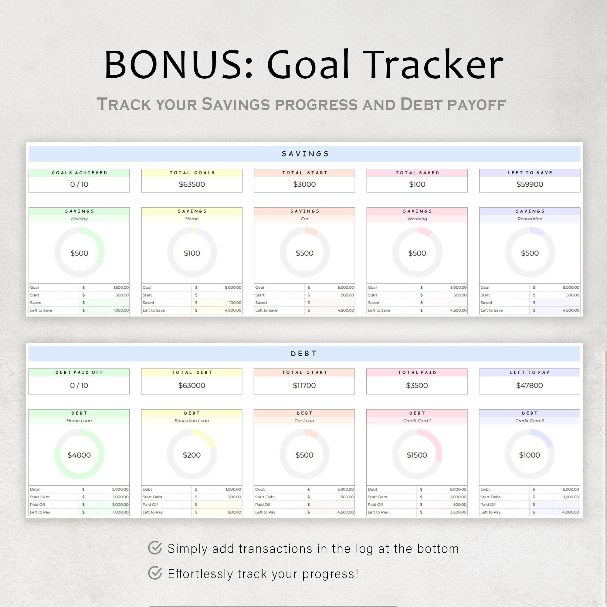 PiggyBudget - Financial Budget Planner